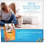 Purina Cat Chow Healthy Weight