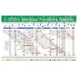Free American Presidents Timeline Poster for Teachers
